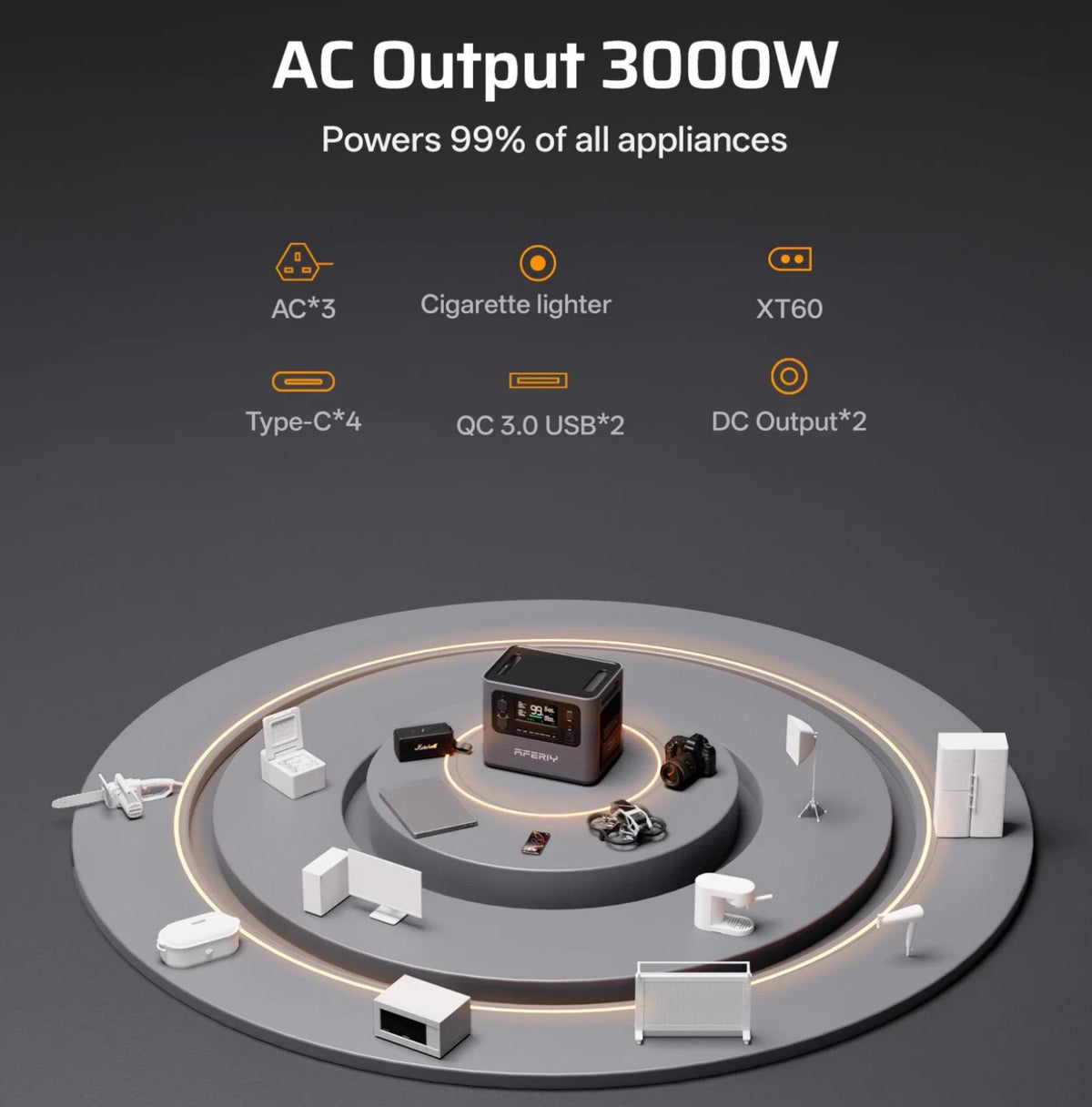 AFERIY P300 3000W 2048Wh Portable Power Station | Expandable to 10.24kWh | 1200W Solar Input | APP Control