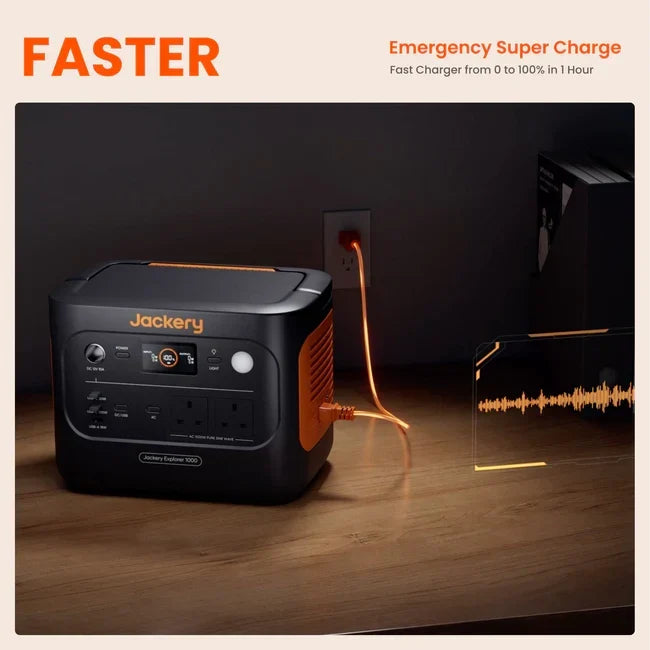 Jackery Explorer 1000 v2