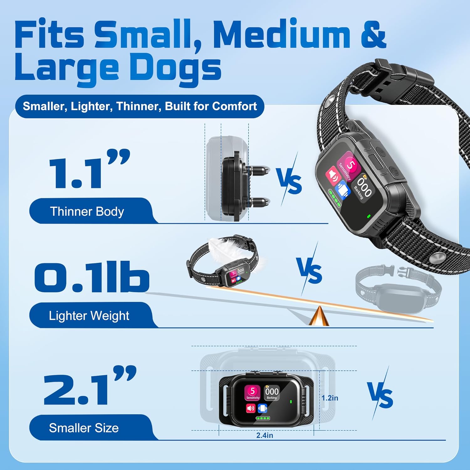 No-Shock Dog Barking Collar – Rechargeable, Waterproof Anti-Bark Collar