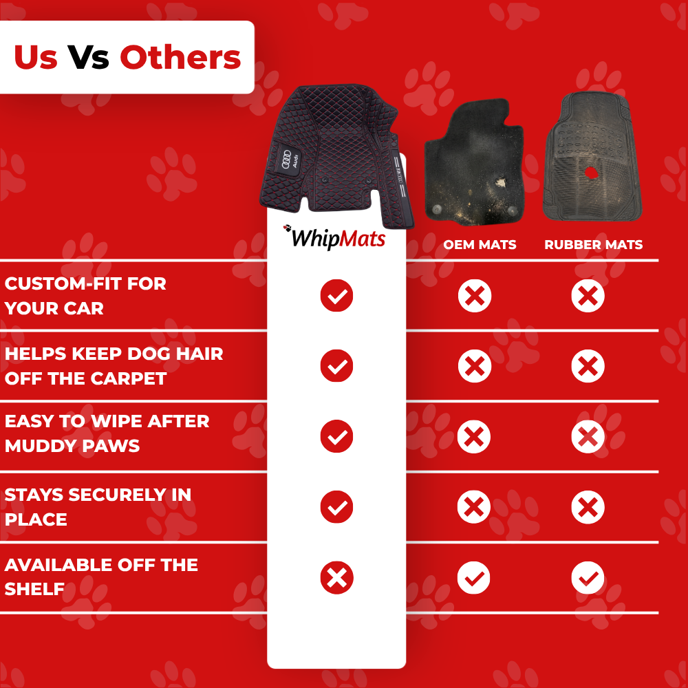 Fur Friends™ - Custom Car Floor Mats