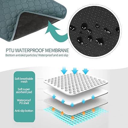 Washable Dog Training Pad | Premium Non-Slip Waterproof Puppy Mat – UK