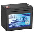 6-EVF-33 Battery Equivalent 33Ah