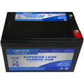6-FMD-12 Battery Equivalent 6FMD12