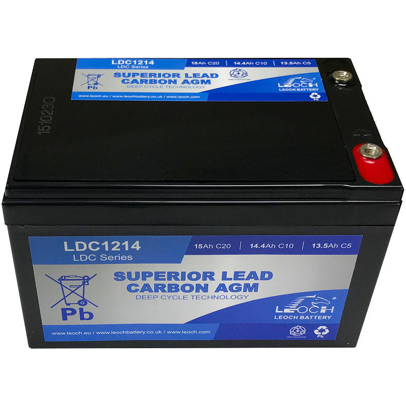 6-FMD-12 Battery Equivalent 6FMD12