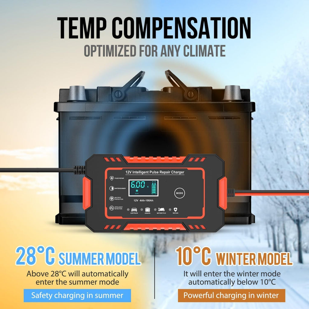 Car Battery Charger