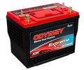 Odyssey ODX-AGM24M