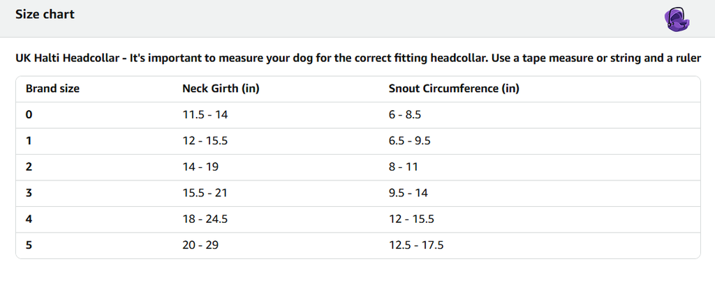Dog Anti-Pull Headcollar — Adjustable, Reflective & Lightweight
