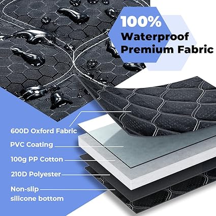 Waterproof Non-Slip Dog Car Boot Liner – Heavy Duty, Scratch-Proof & Durable, Fits Cars & Estates, 215x110cm